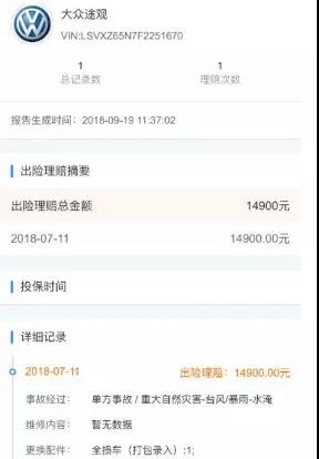 駐馬店威佳二手車店售賣(mài)水淹車輛 涉嫌消費(fèi)欺詐 