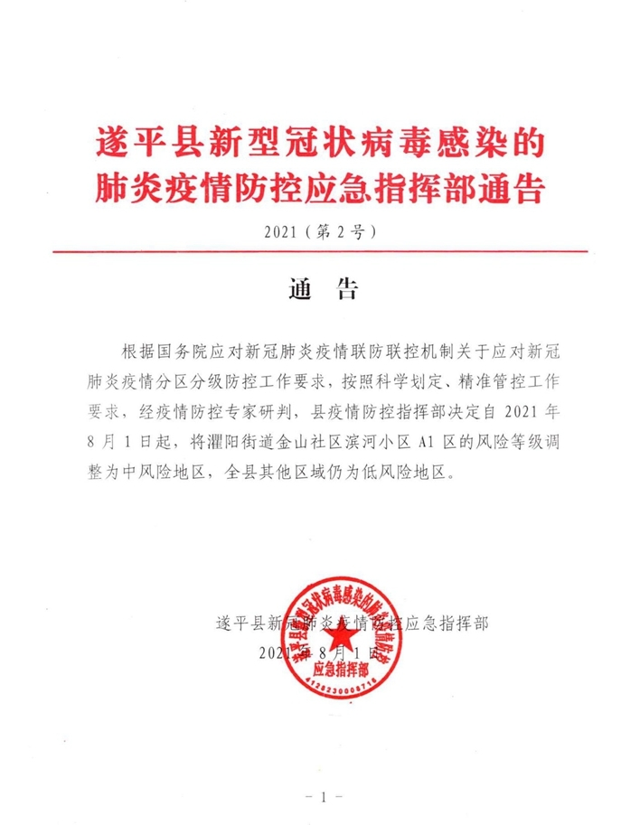 通報(bào)！駐馬店一地調(diào)整為中風(fēng)險(xiǎn)地區(qū)！