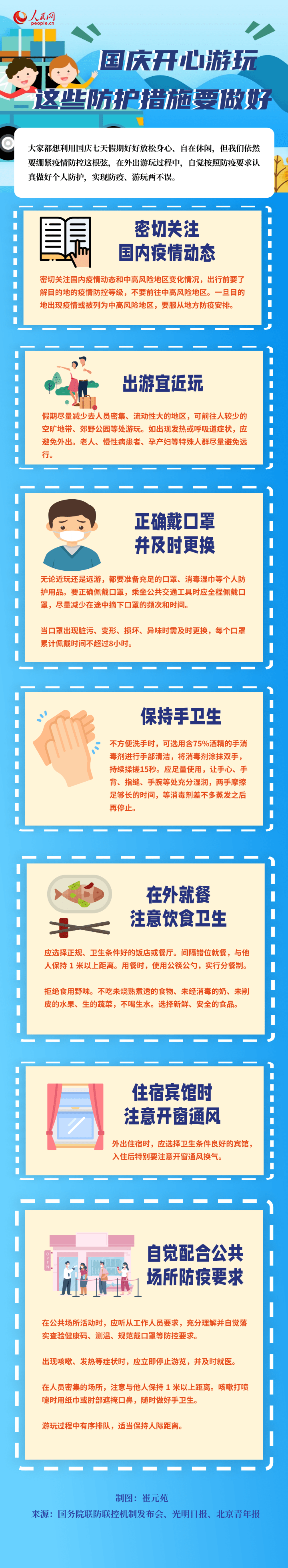國慶快樂游玩這些安全、防疫措施要做好