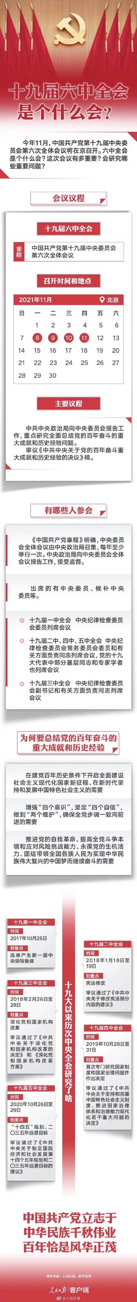 十九屆六中全會(huì)是個(gè)什么會(huì)？