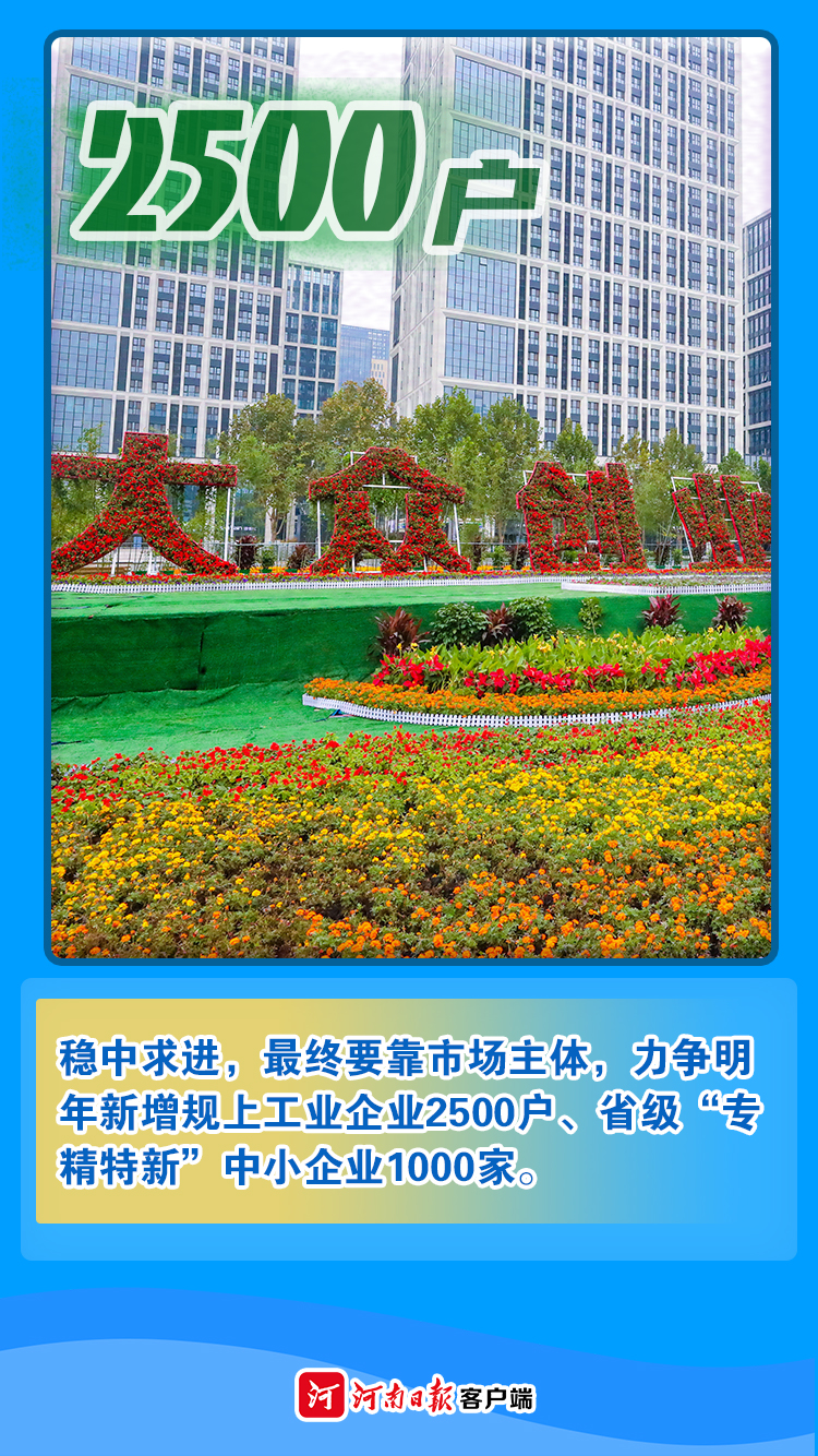 海報(bào)丨數(shù)字為證！看2021年河南有多拼②