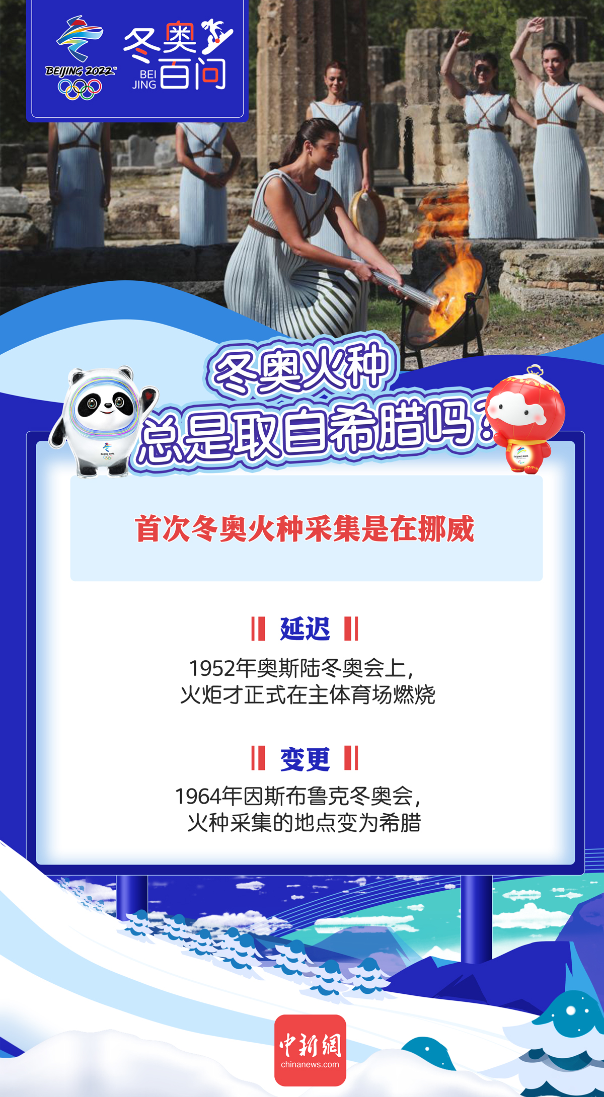 冬奧百問 | 冬奧火種總是取自希臘嗎？