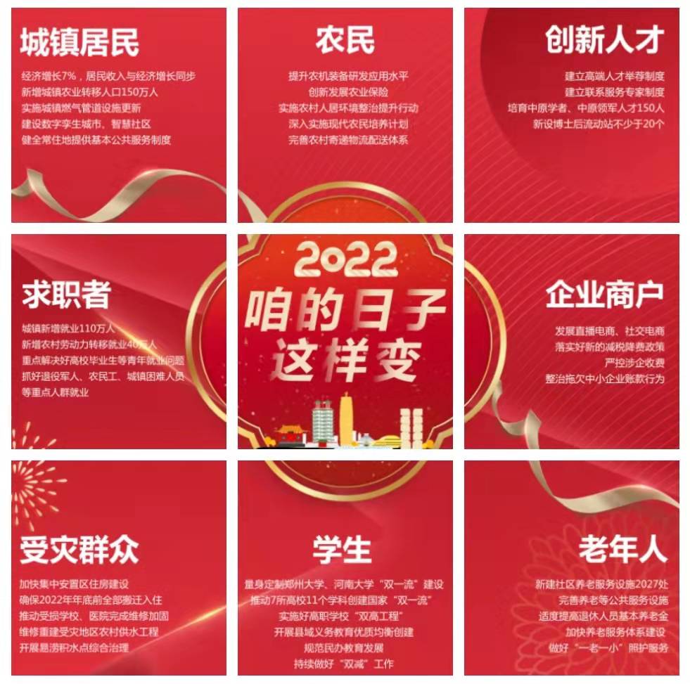 系列海報(bào)丨2022，咱的日子這樣變！