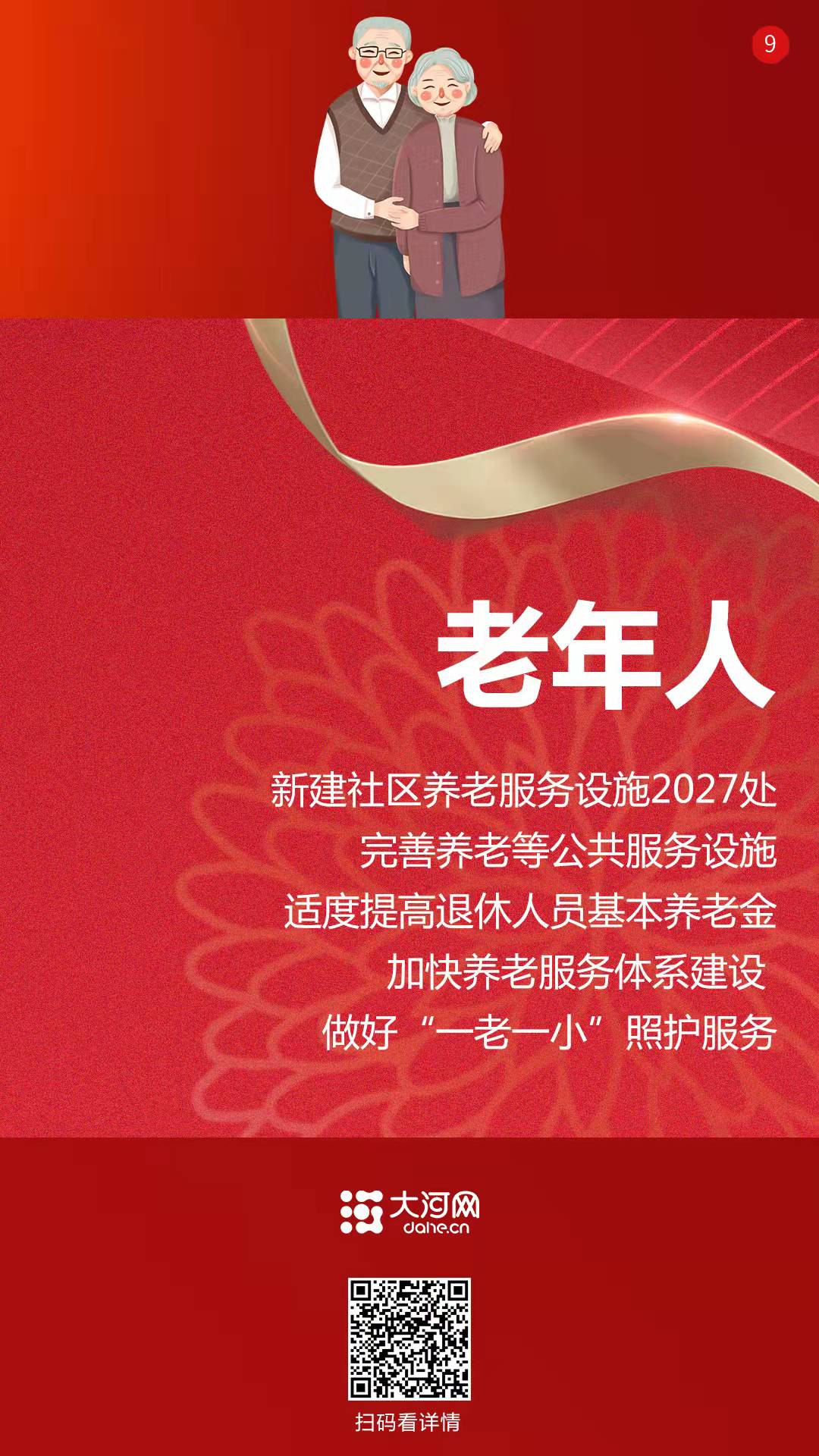 系列海報(bào)丨2022，咱的日子這樣變！