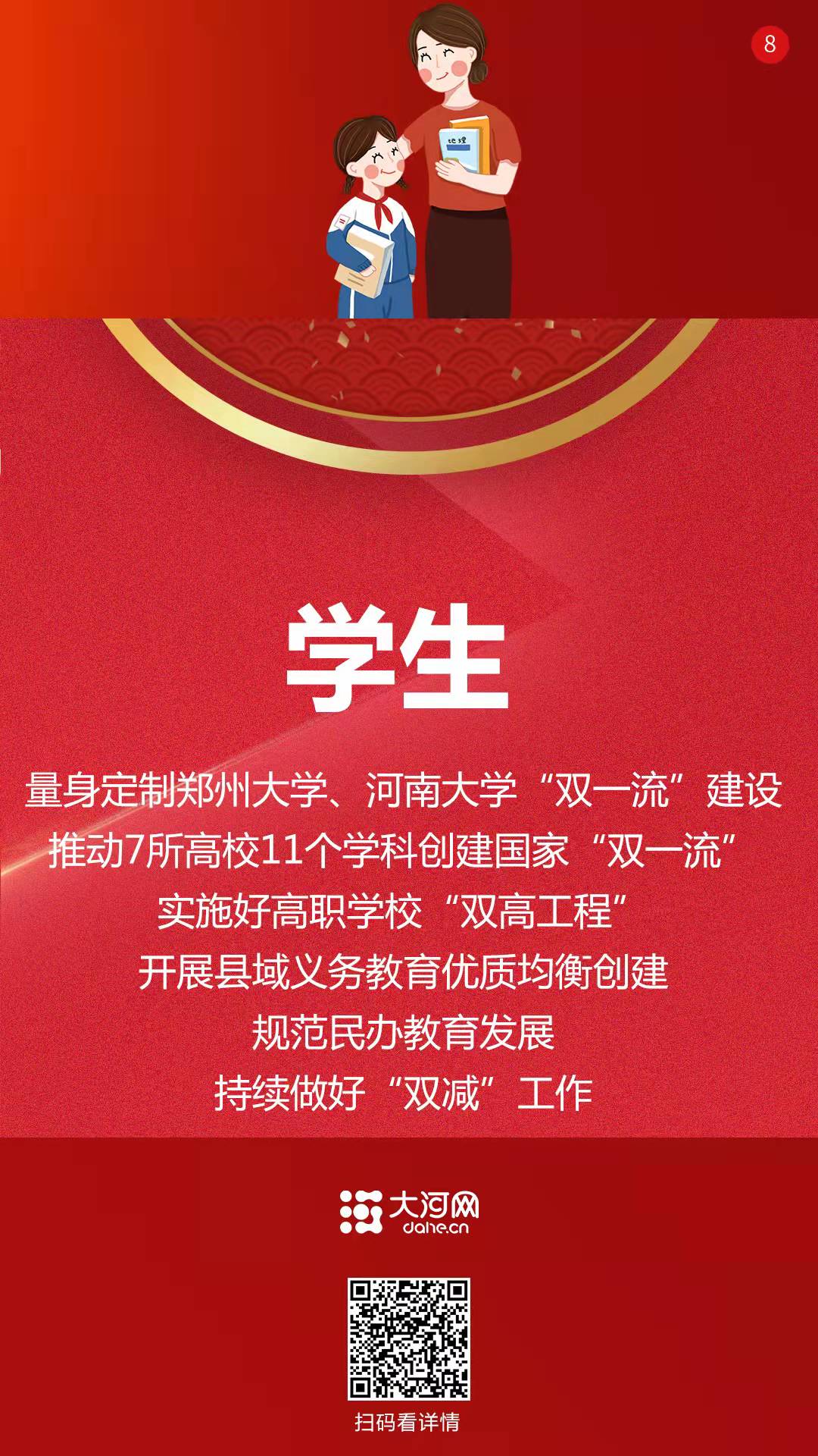 系列海報(bào)丨2022，咱的日子這樣變！