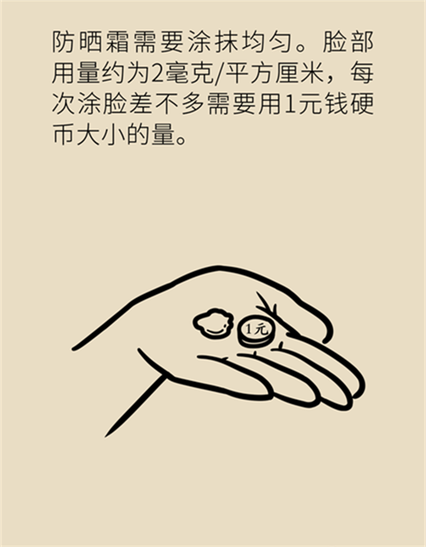 夏日炎炎如何防曬？做好這六點非常關(guān)鍵
