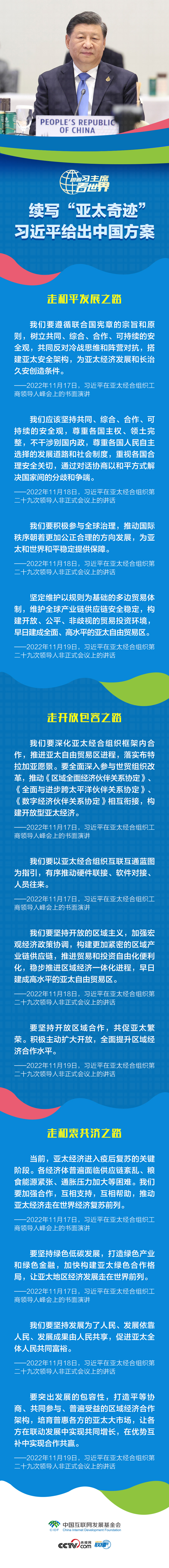 　跟著習(xí)主席看世界丨續(xù)寫“亞太奇跡” 習(xí)近平給出中國(guó)方案