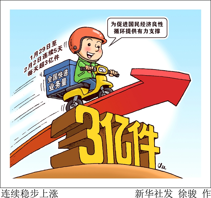 數(shù)說中國丨數(shù)據(jù)告訴你，快遞背后的經(jīng)濟(jì)活力