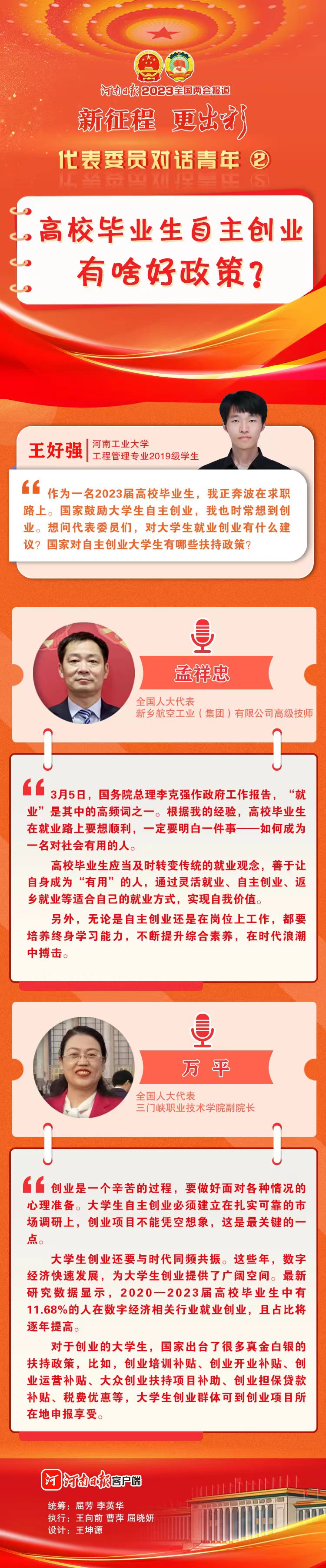 代表委員對(duì)話青年②丨高校畢業(yè)生自主創(chuàng)業(yè)有啥好政策？