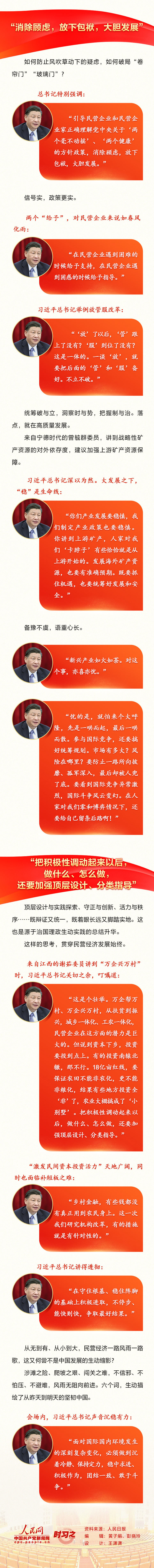 時習(xí)之｜微·觀  “放下包袱，大膽發(fā)展”  從兩會微鏡頭看總書記指引民營經(jīng)濟健康發(fā)展高質(zhì)量發(fā)展  人民網(wǎng)-中國共產(chǎn)黨新聞網(wǎng)