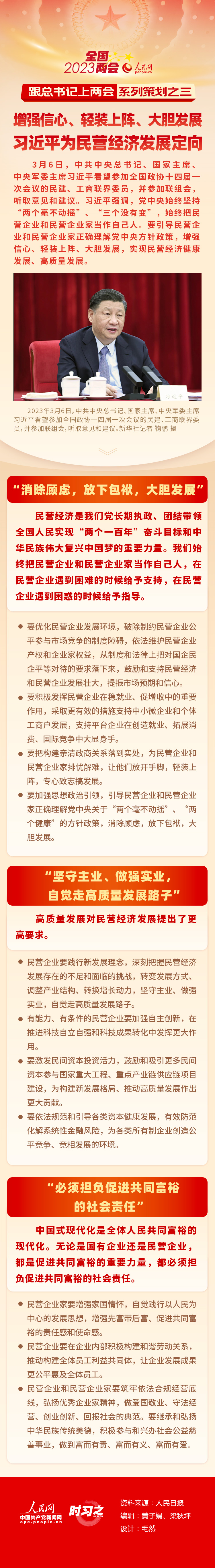跟總書記上兩會系列策劃之三 增強信心、輕裝上陣、大膽發(fā)展習近平為民營經(jīng)濟發(fā)展定向