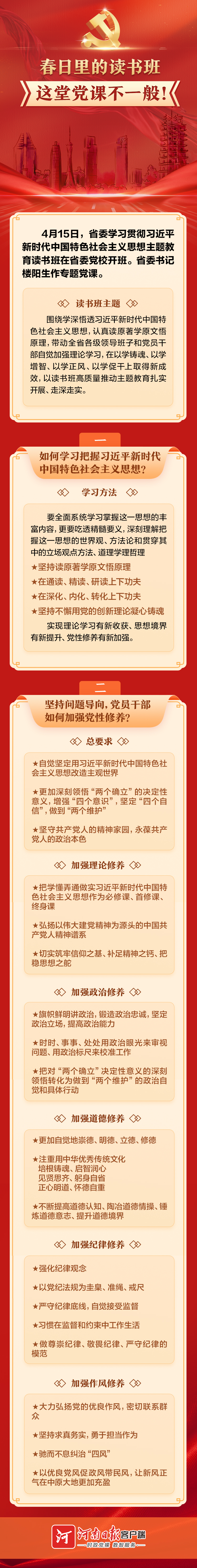 　　一圖讀懂丨春日里的讀書班，這堂黨課不一般