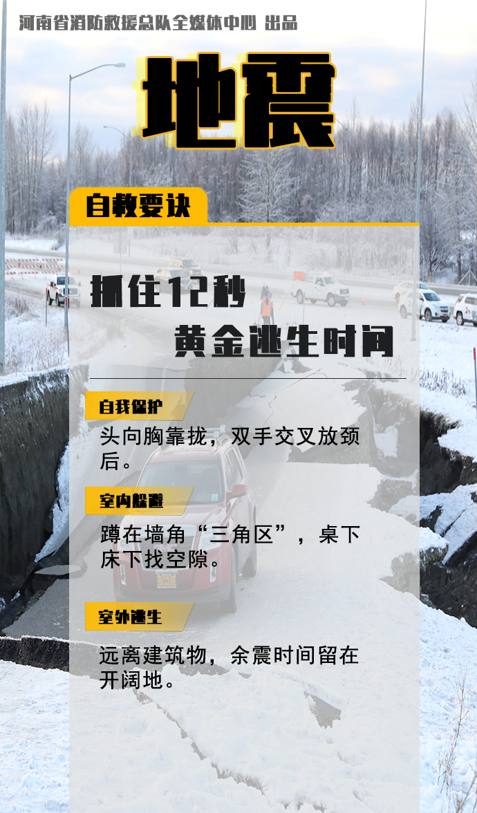 防災(zāi)減災(zāi)宣傳周開啟！這些知識必須知道！