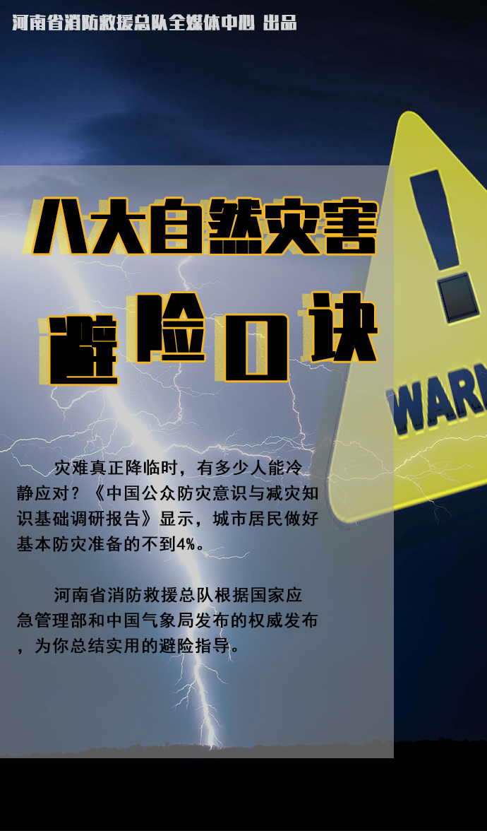 防災(zāi)減災(zāi)宣傳周開啟！這些知識必須知道！