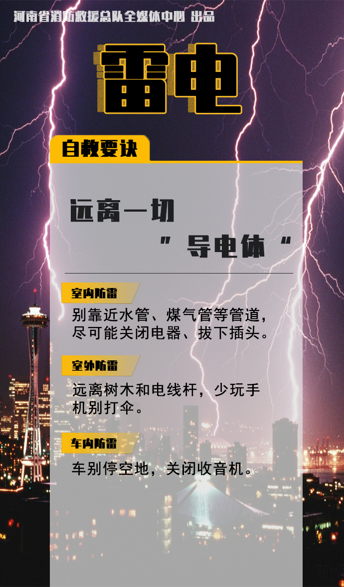 防災(zāi)減災(zāi)宣傳周開啟！這些知識必須知道！