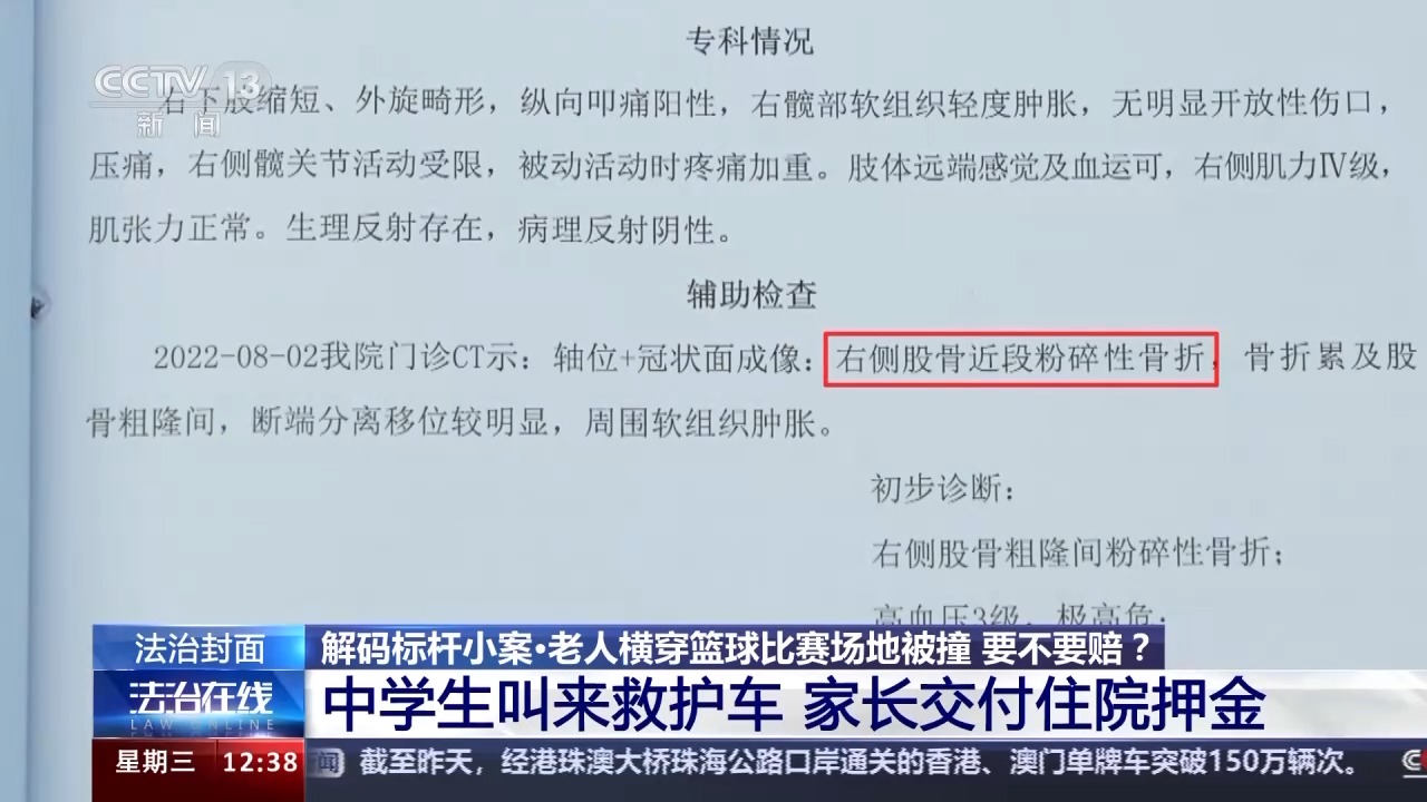老人橫穿籃球比賽場地被撞要不要賠？法院判決→