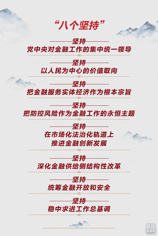 習(xí)近平第11次開講“新年第一課”，聚焦金融高質(zhì)量發(fā)展