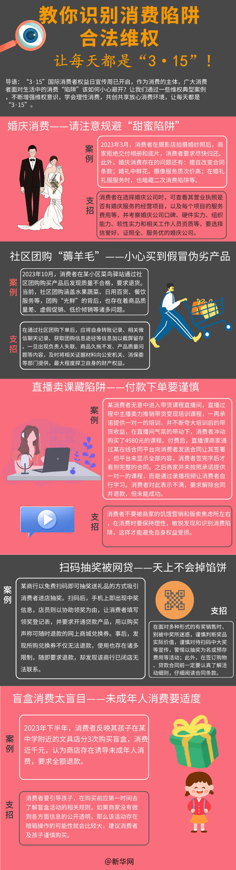 教你識(shí)別消費(fèi)陷阱、合法維權(quán) 讓每天都是”3·15“！
