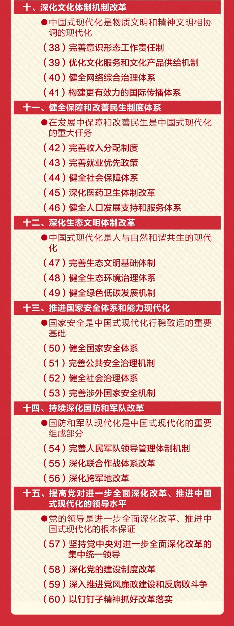 轉(zhuǎn)存！60條要點速覽二十屆三中全會《決定》