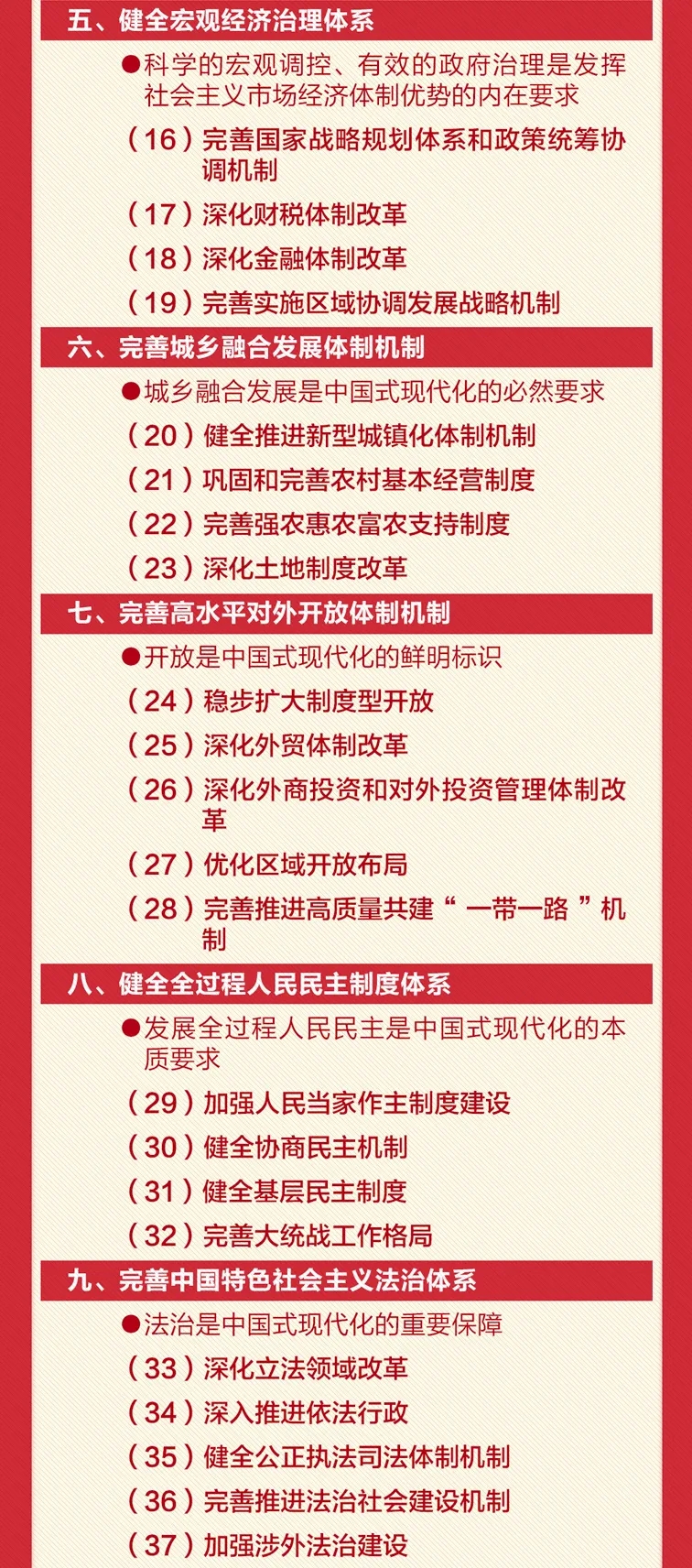 轉(zhuǎn)存！60條要點速覽二十屆三中全會《決定》