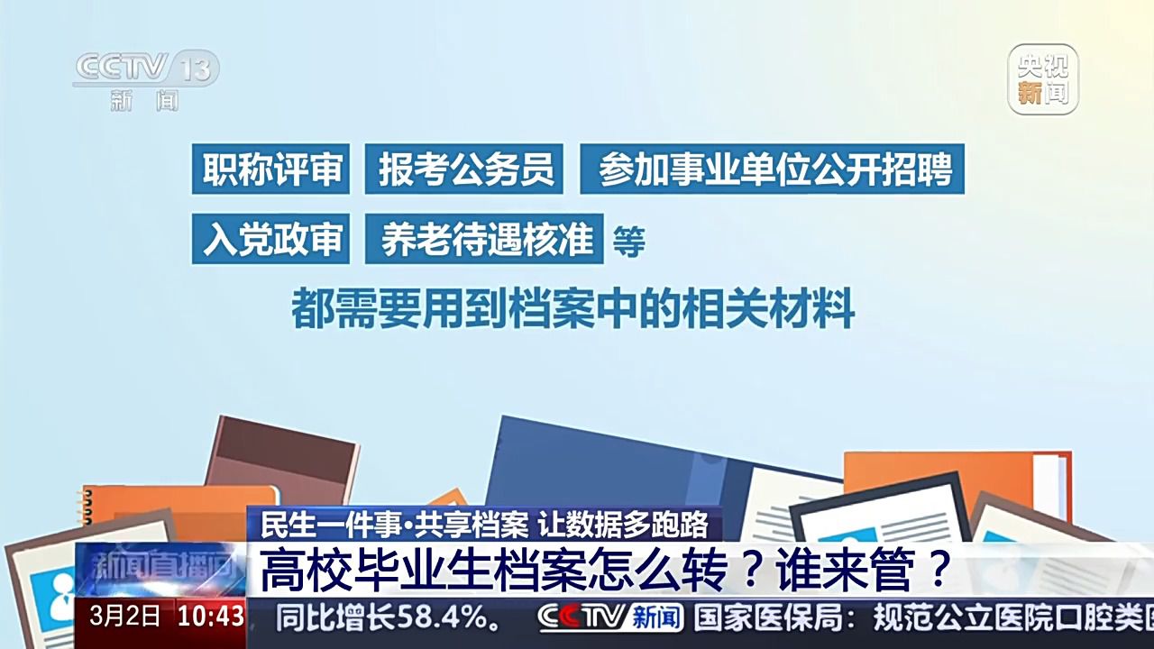 @高校畢業(yè)生，速看！檔案怎么轉(zhuǎn)？誰來管？攻略來了