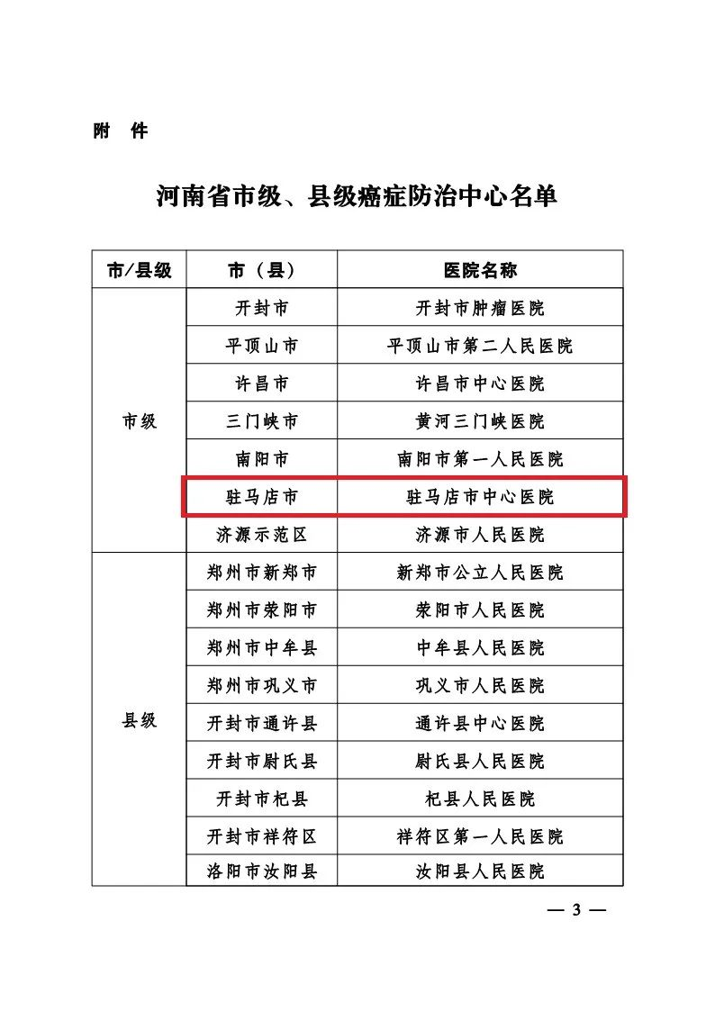駐馬店市中心醫(yī)院獲批河南省市級(jí)癌癥中心