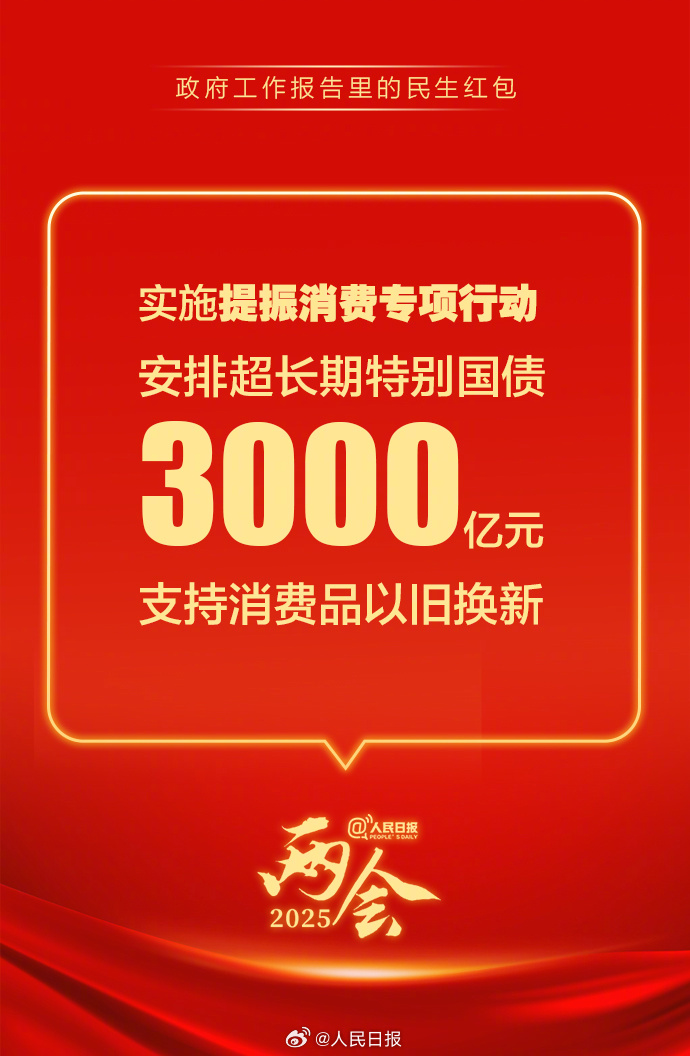 快查收！政府工作報告里的民生紅包