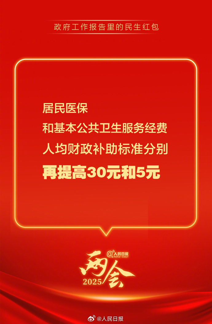 快查收！政府工作報告里的民生紅包