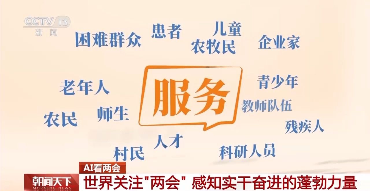 協(xié)商、調(diào)研、服務(wù)……AI帶你了解兩會高頻詞都有哪些