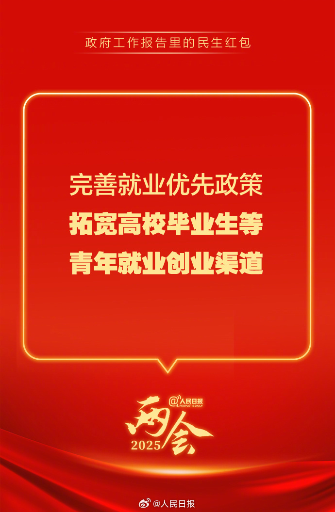 快查收！政府工作報告里的民生紅包