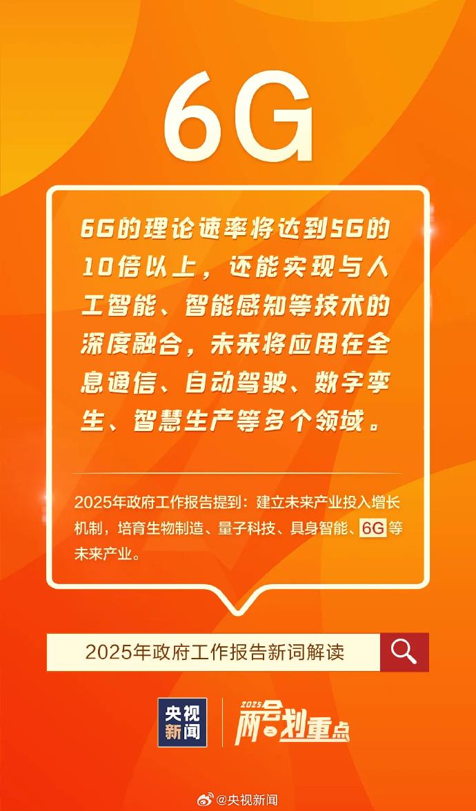 首次進(jìn)入政府工作報告的“新詞”有哪些？解讀來了