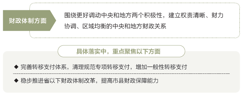 打開2025年“國家賬本”，“數(shù)”里行間看國計民生