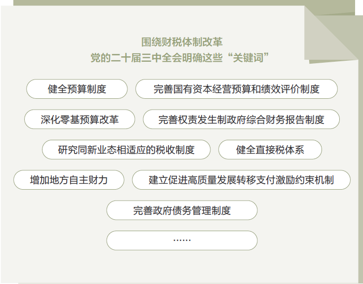 打開2025年“國家賬本”，“數(shù)”里行間看國計民生