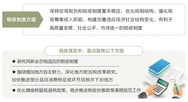 打開2025年“國家賬本”，“數(shù)”里行間看國計民生