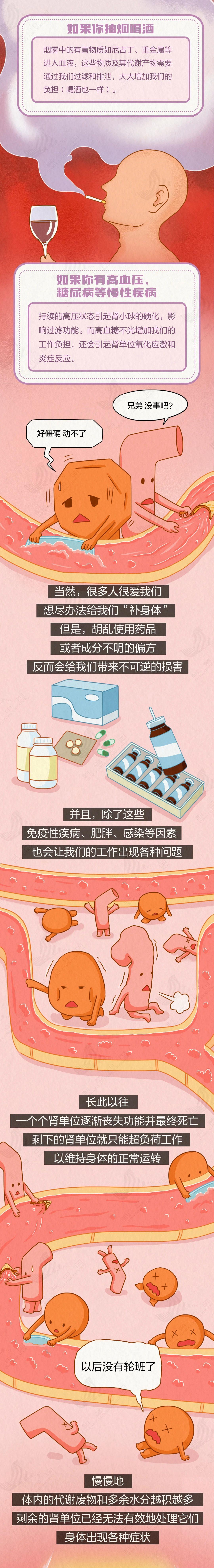現(xiàn)在改還有救！這幾個壞習慣 正一點點透支你的腎