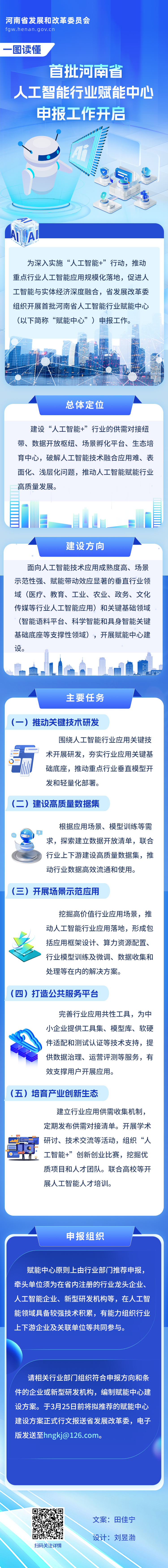 建設(shè)首批河南省人工智能行業(yè)賦能中心，通知來了！