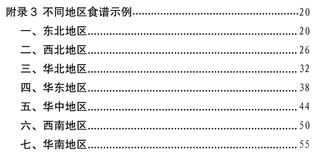 國家版減肥指南來了！轉(zhuǎn)發(fā)收藏，全是干貨