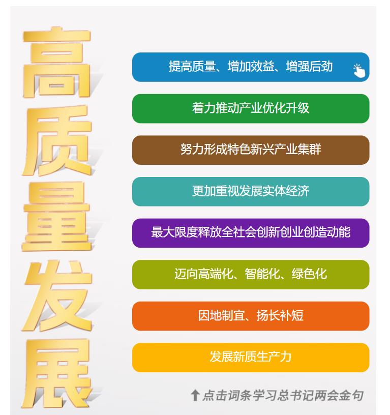 學習時節(jié)｜36次參加地方代表團審議，總書記都說了哪些“高頻詞”？