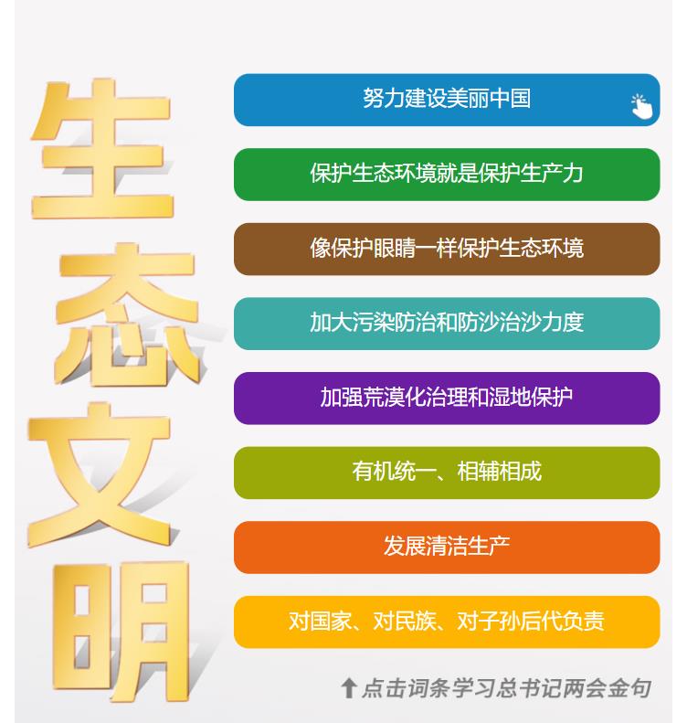 學習時節(jié)｜36次參加地方代表團審議，總書記都說了哪些“高頻詞”？