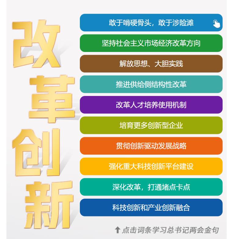 學習時節(jié)｜36次參加地方代表團審議，總書記都說了哪些“高頻詞”？