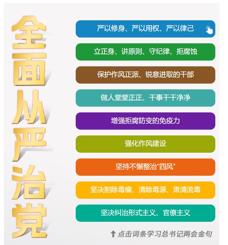 學習時節(jié)｜36次參加地方代表團審議，總書記都說了哪些“高頻詞”？