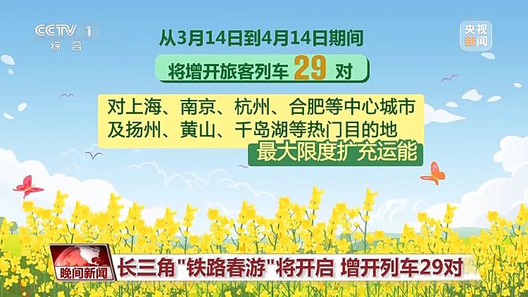 春天就是要看花花花花花，熱門春游目的地藏在這里