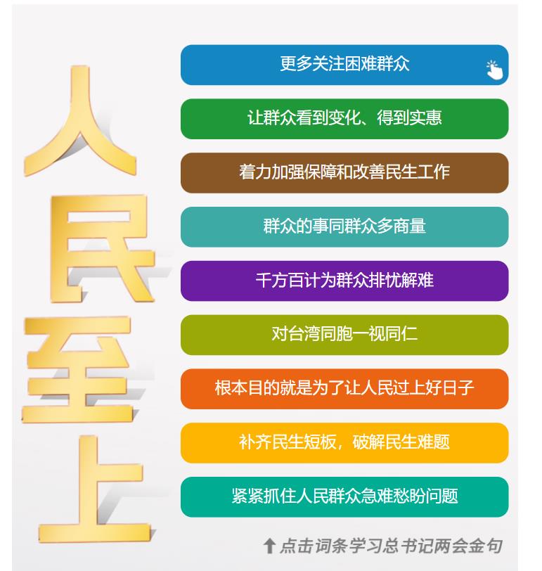 學習時節(jié)｜36次參加地方代表團審議，總書記都說了哪些“高頻詞”？