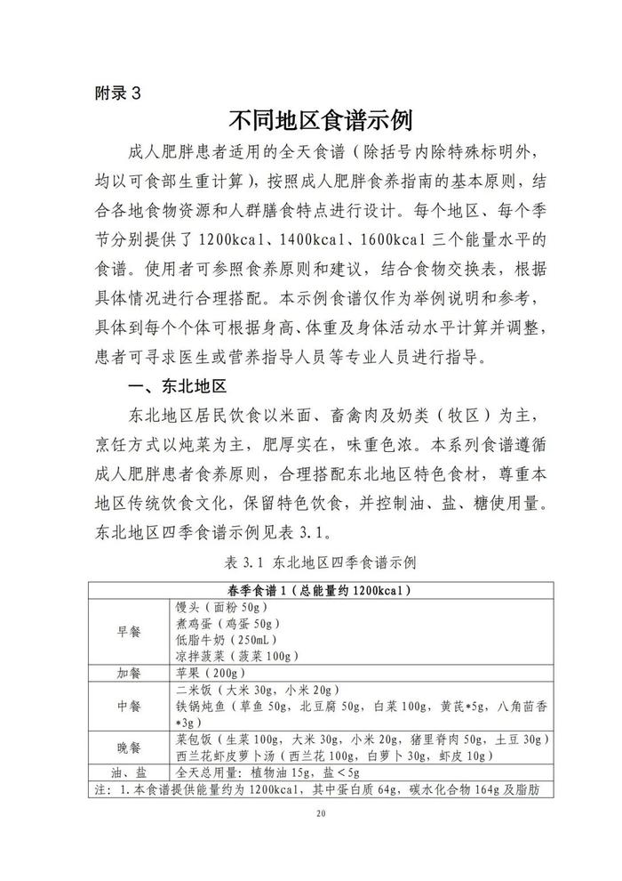 國家出手教減肥了，文內(nèi)食譜可照著吃！?| 科學(xué)減重一起來