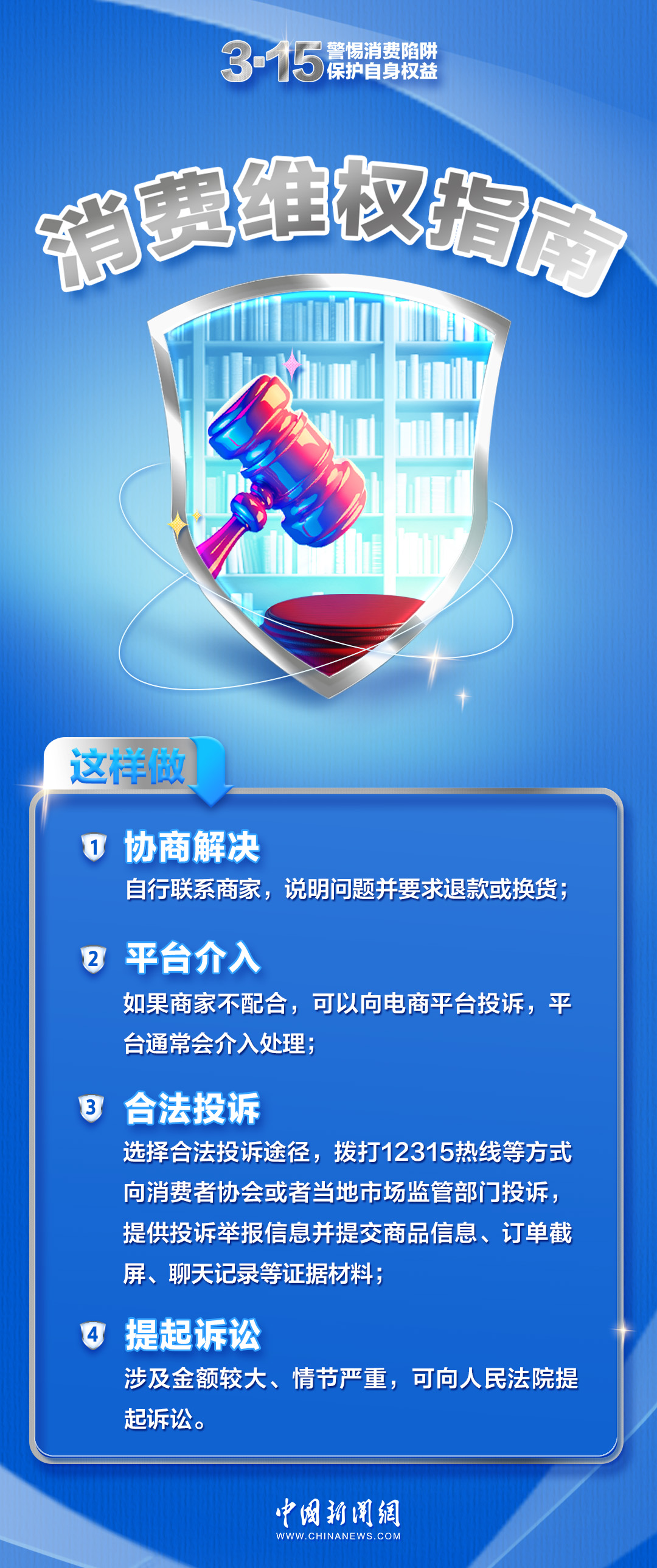 消費(fèi)陷阱套路深？學(xué)會(huì)這幾招，輕松躲開！