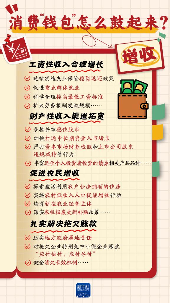 增收、休假、育兒……消費(fèi)“九問”，方案這樣回應(yīng)！