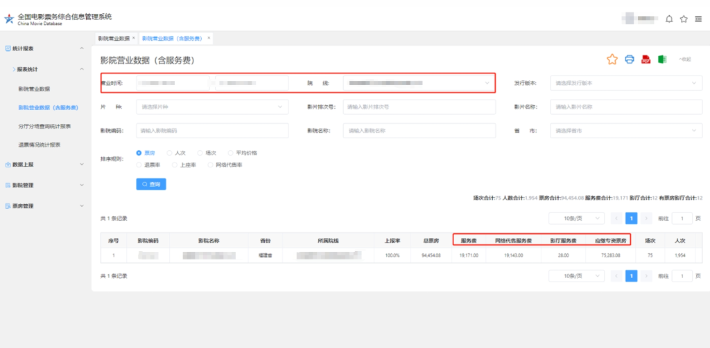 《哪吒2》票房超150億！那么，電影票房是怎么算出來的？
