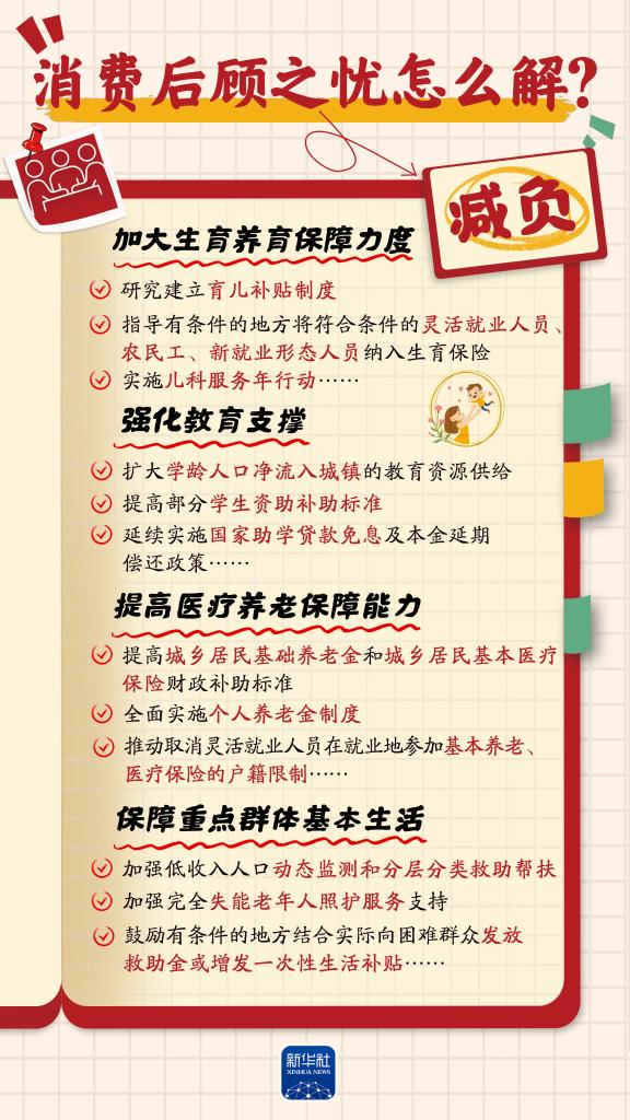 增收、休假、育兒……消費(fèi)“九問”，方案這樣回應(yīng)！