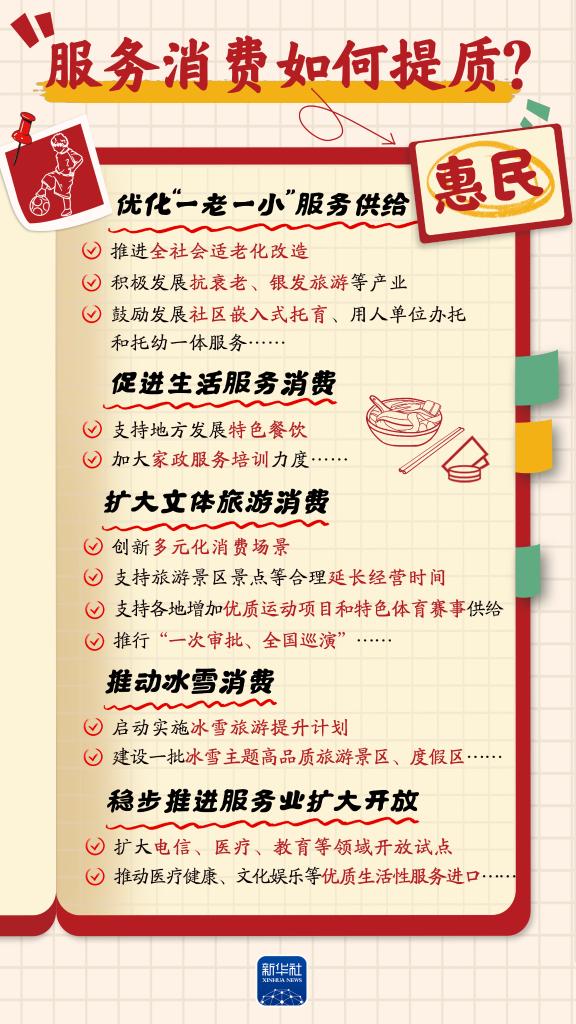 增收、休假、育兒……消費(fèi)“九問”，方案這樣回應(yīng)！
