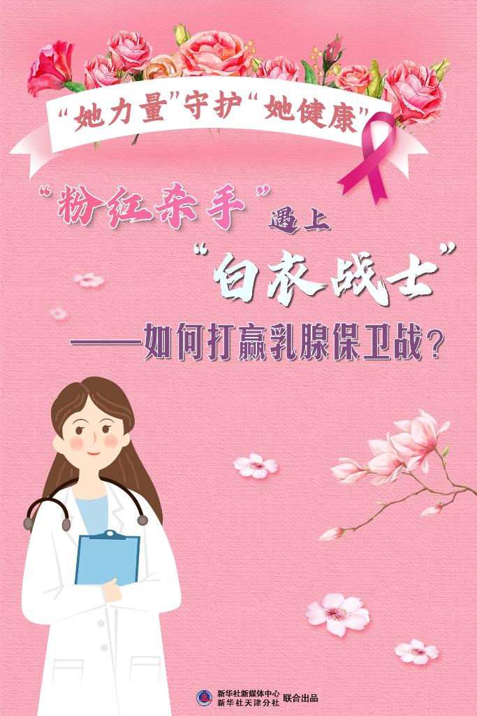 當(dāng)“粉紅殺手”遇上“白衣戰(zhàn)士”——如何打贏乳腺保衛(wèi)戰(zhàn)？